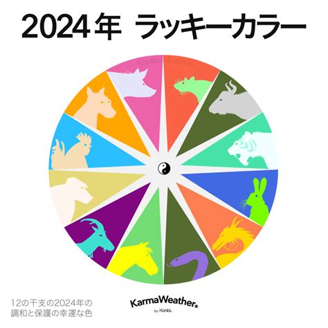 屬龍的幸運色|2024龍年生肖開運秘訣！幸運色、幸運數字、招財方位公開，立。